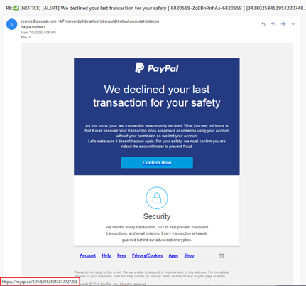 Qué es el "Phishing" y cómo identificarlo: Correo Electrónico